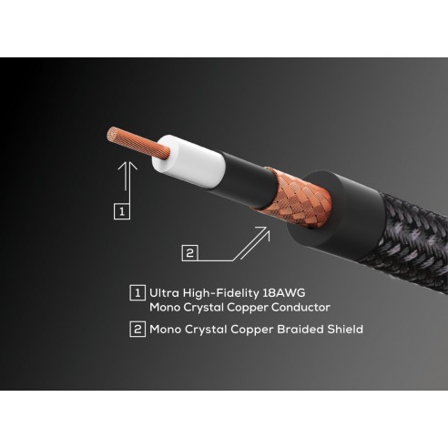 Boss BIC-P10A Cable Premium 3m