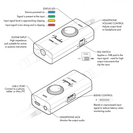 Fender Link I/O Interface