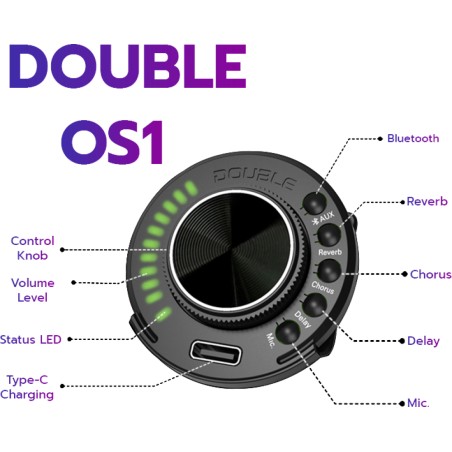 Jose Gomez F80EQ OS1 Guit Flamenca Electrificada Con Procesador de Efectos